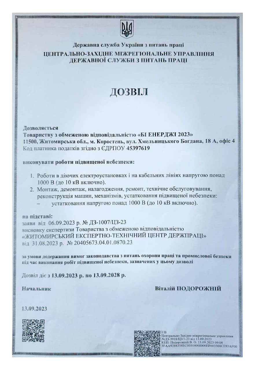 Дозвіл Державної служби з питань праці